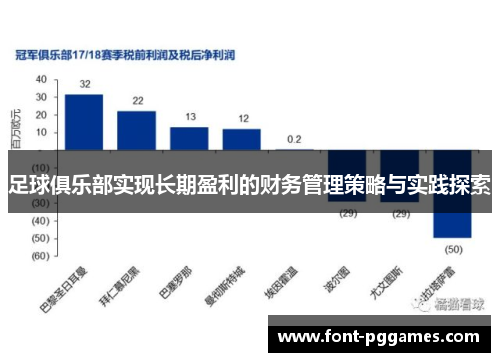 足球俱乐部实现长期盈利的财务管理策略与实践探索