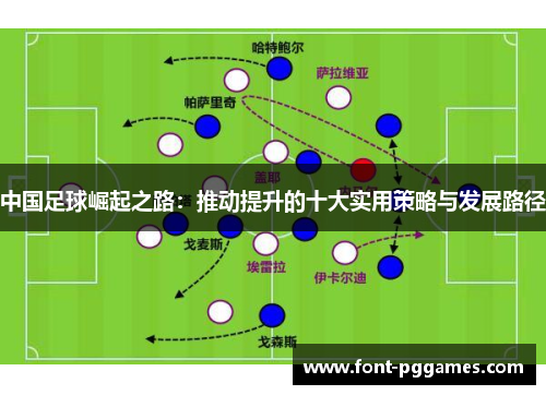 中国足球崛起之路：推动提升的十大实用策略与发展路径
