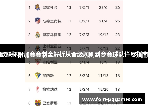 欧联杯附加赛赛制全解析从晋级规则到参赛球队详尽指南