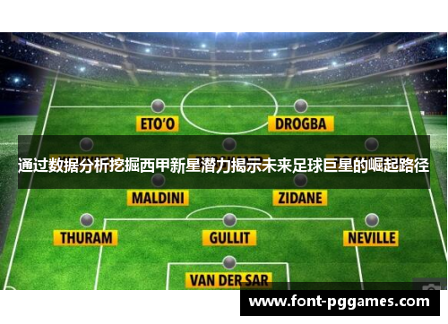 通过数据分析挖掘西甲新星潜力揭示未来足球巨星的崛起路径